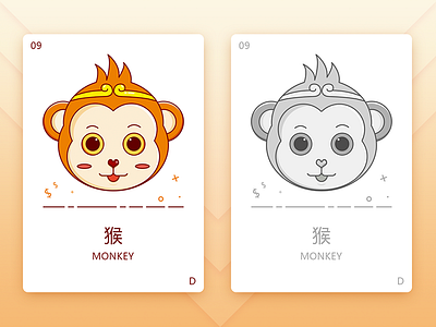 Chinese Zodiac Sign-Monkey