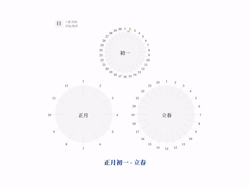 Four seasons and twenty-four solar terms creativecoding design dynamic generativeart graphic p5js processing season solarterms solarterms