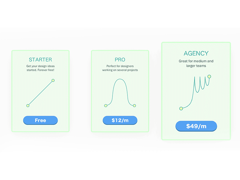 Daily UI #030 - Pricing animation components concept curves pricing principle product design sketch table ui ux web elements