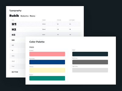 Portfolio 2020 - UI Kit art direction branding colors figma folio palette punk retro typography ui kit