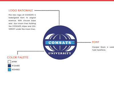 Comsat University LOGO 4 design dribbble logo logo design logo designing modern logo redesign redesign concept wilirax wilirax designs