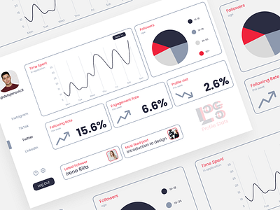 Analytics Chart - Statistics on social networks