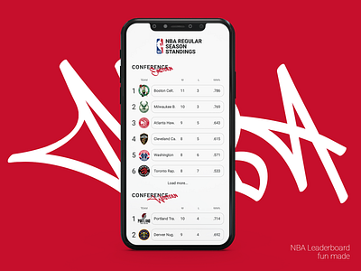 Leaderboard - NBA Season 019 app dailyui design figma leaderboard mobile nba ui ux