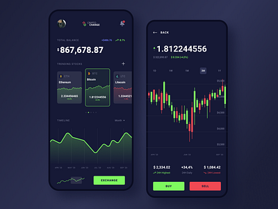 Dark Interface Trading Concept Mobile App candlestick charts dark ui investment investment app investments mobile app stock market stocks trading trading platform ui ui design