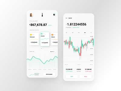 Mobile Trading Concept Style Study candlestick cards charts graphs illustration investments light interface mobile app style guide style study styleguide suit trading app trading cards ui mobile