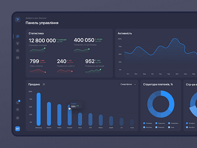 Dashboard for Ukrainian Insurance company application blue clean ui creative crm dark dashboard design inspiration insurance platform reference simple ui ux web web application