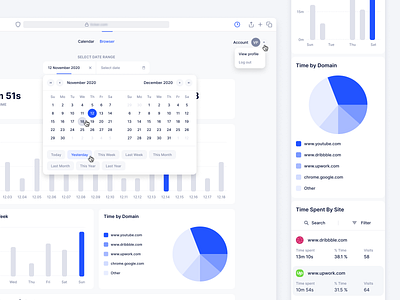 Browser Time Tracker - Dashboard application blue browser chart chrome clean ui creative crm dashboard design desktop extension inspiration mobile safari time tracker ui ux webside