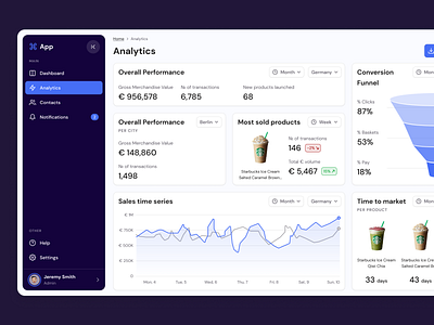 Analytics dashboard analytics application blue clean ui conversion dashboard design flat funnel graph inspiration management products starbucks ui ux