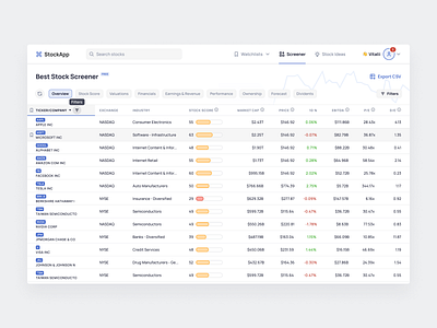 Stock screener - Web application