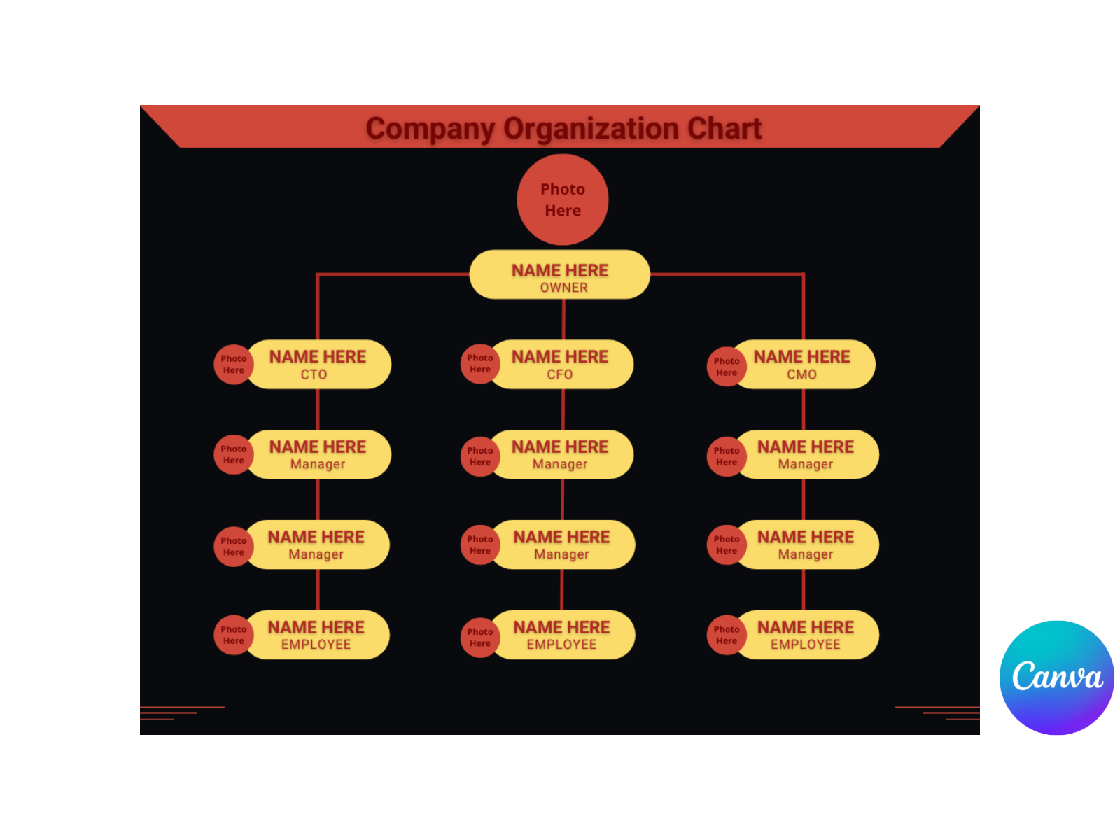 organization-chart-canva-template-check-description-to-order-by-moeed