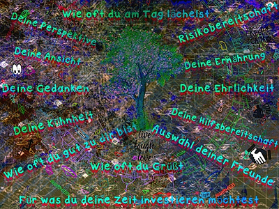 Dinge die du jeden Tag kontrollieren kannst abstrakt aksk akskdesign berlin künstler digitalart futureart graphic design inspiration kunstwerk positivdesign psychedelic zoomart