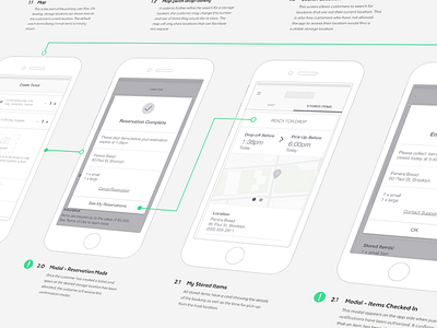 iOS Wireframes app application interface ios iphone mobile modal prototype user experience ux wireframes