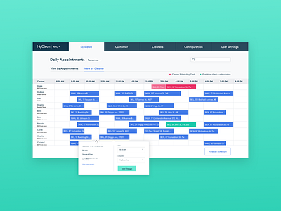 MyClean Admin Panel