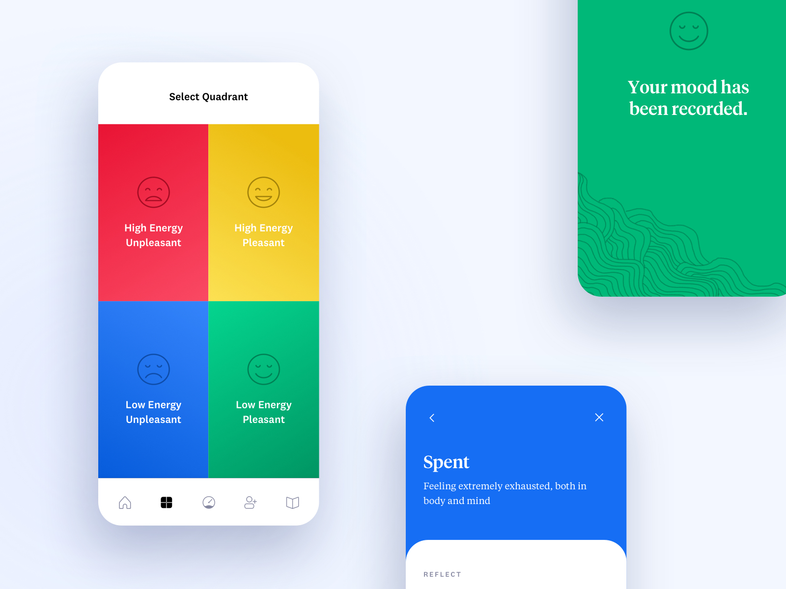 The Mood Meter by Meg Walker on Dribbble