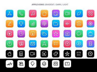 Linebit - iOS 14 Icons apple customization design icon icon pack illustration ios 14 iphone 12 logo vector