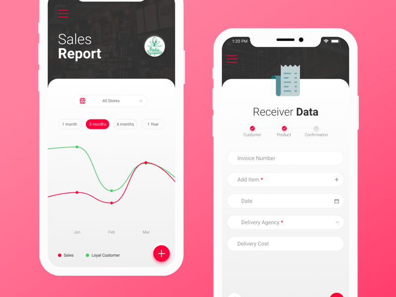 Sales Report App By Babangadi On Dribbble