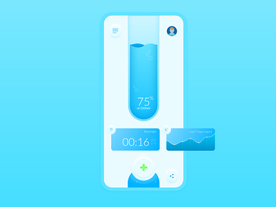 Hydrate Reminder App app concept design design figma figmadesign hydrate mobile app reminder app ui ux ui design