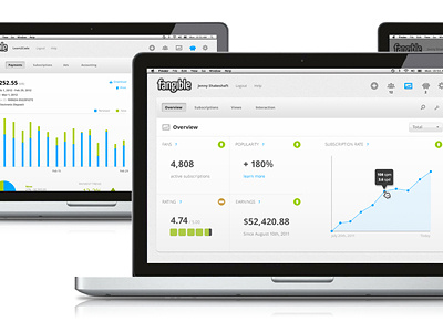 Fangible account center preview account account center admin graphs interface laptop stats ui