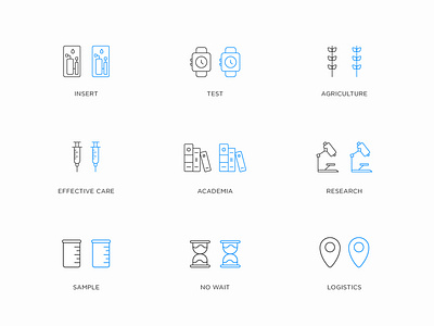 sets specific use laboratory icons