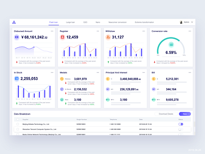 Big data page practice2 analytics analytics chart blue color dashbord design digital exercise experience fireart fireart studio trend ui ui ux ui design ux web web design white ui wihte