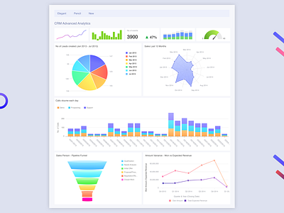 Color Pallate Chart analytics chart color design diagram gradient pie chart sales sketch ui wave