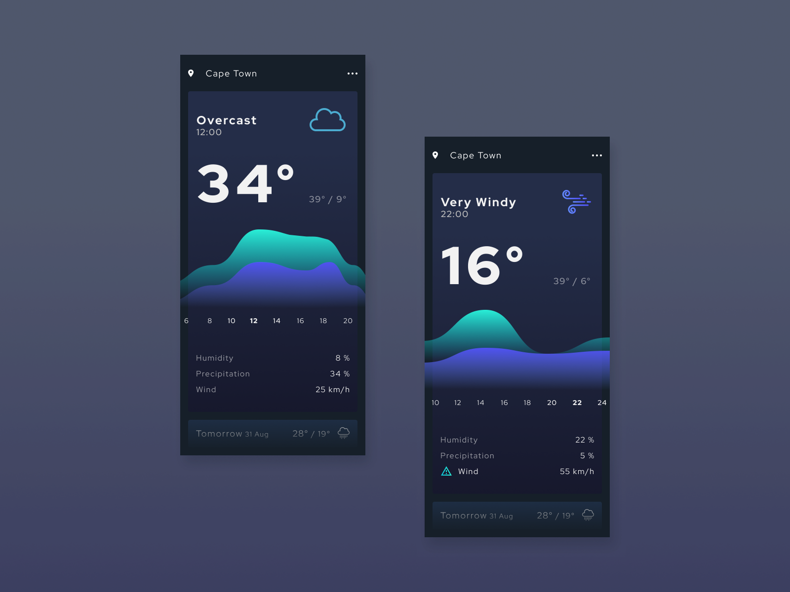 daily-ui-challenge-37-weather-app-by-byron-paris-on-dribbble