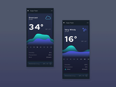 Daily UI Challenge 37 - Weather App