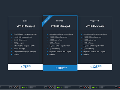 Folder design for vps hosting