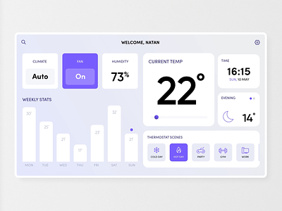 Thermostat App - Smart Home 🌡️☀️ app app design clean concept dashboad dashboard app design interface minimal prototype smarthome termostat ui ui design uidesign uiux user inteface ux white xd