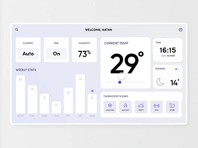 Thermostat App Prototype - Smart Home 🌡️☀️ app app design application chart concept dashboard design devices home humidity interface minimal smart home temperature thermostat ui ui design uidesign ux