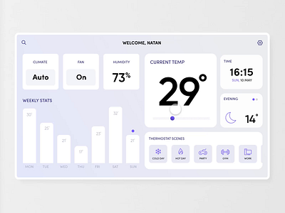 Thermostat App Prototype - Smart Home 🌡️☀️ app app design application chart concept dashboard design devices home humidity interface minimal smart home temperature thermostat ui ui design uidesign ux