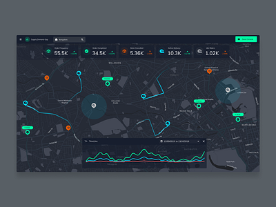 Live Order and Delivery Tracking Dashboard application design mapbox maps ui ux webdesign