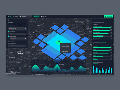 Geospatial trips and area analysis application design ui ux webdesign