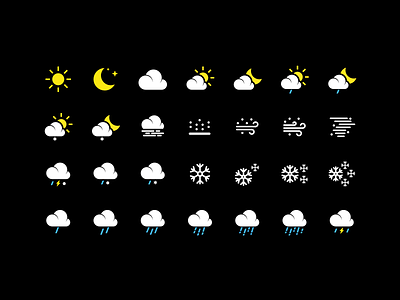 Weather Icons icons watch weather