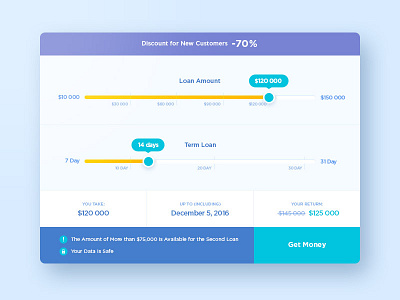 Calculator for Microсredits