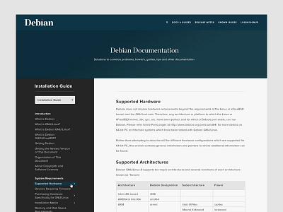 Debian Documentation