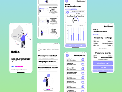 Employee Work Tracking(Assignment)