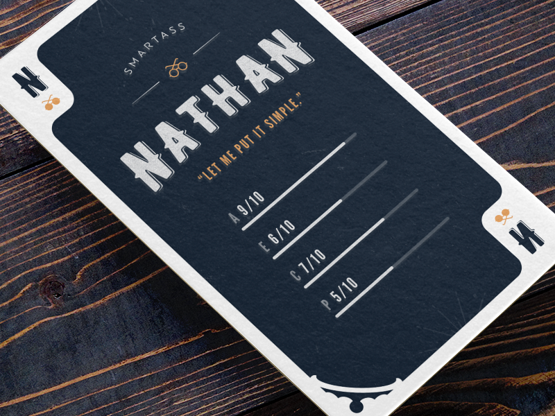 Persona Card realistic vintage texture playing cards personas persona card typography 3d card persona
