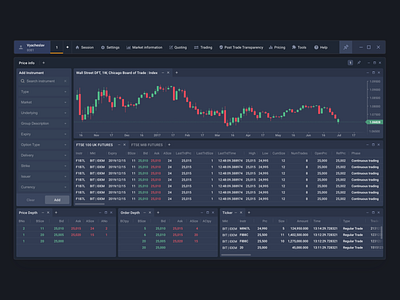 Trading platform chart crypto dark dashboard finance forex interface investment platform trade trading