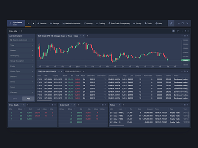 Trading platform