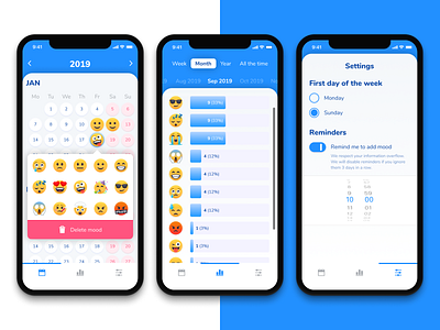 Mood Tracker - light design app appdesign b2c calendar mood product design tracker ux uxui