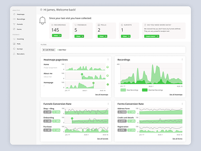 Dashboard design analytics business intelligence charts dashboard data product design ui ux design