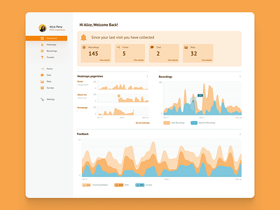 Dashboard design