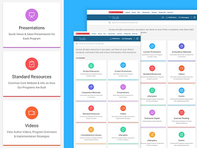 Sales Hub Content Cards