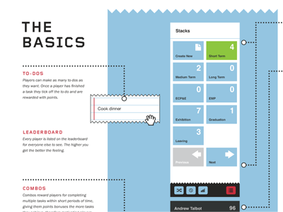 The Basics by Andrew Talbot on Dribbble