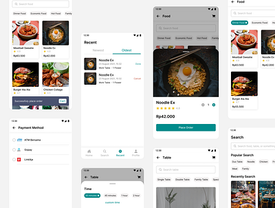Restaurant App Kit