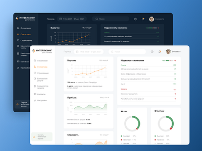 Dashboard design concept