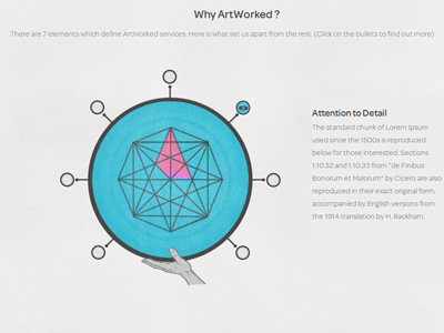 Why ArtWorked ? (section) animate artworked call to action jquery riad kanane