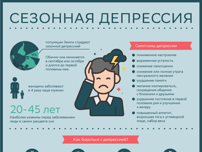 infographics by Elena on Dribbble