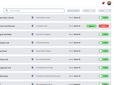 admin panel list items, on off switch, button